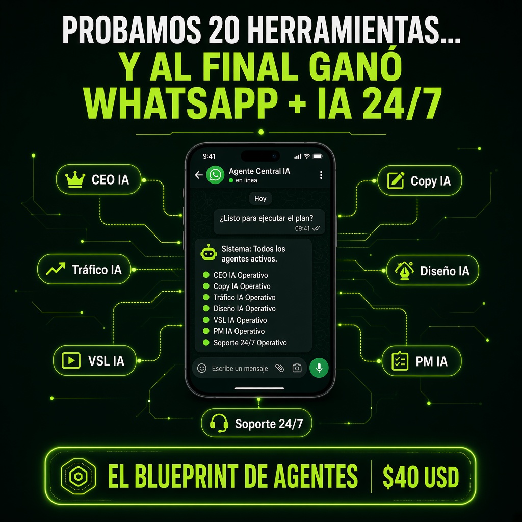Agentes de IA en WhatsApp 24/7 - Modelo Hermes