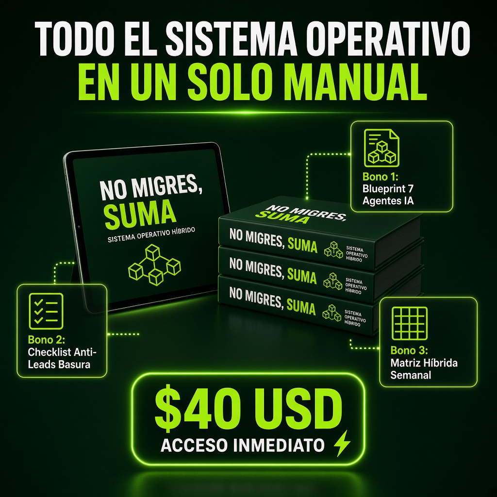 Stack completo del Manual Operativo Sala de Control con IA